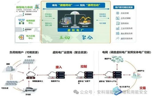 邁向綠色制造 湖南凈零碳工廠目標(biāo)與數(shù)據(jù)處理服務(wù)解決方案